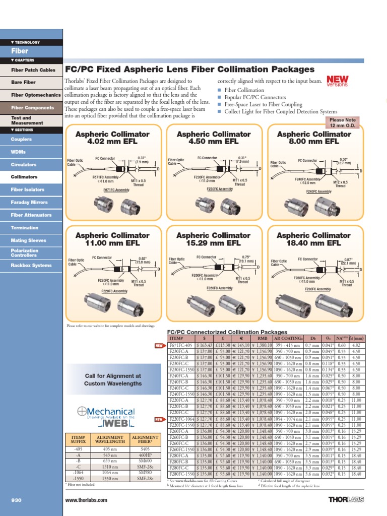Fiber Collimation Packages Overview | PDF | Optical Fiber | Confocal ...