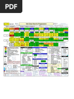 Vim Cheat Sheet For Programmers Screen