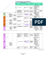 MATRIZ DE DIAGNÓSTICO  2024[1] M