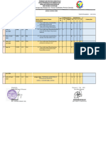 Jurnal Bulan April (Sunandar Supak)