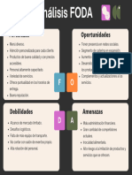 Mapa de Procesos y FODA de La Organización-2