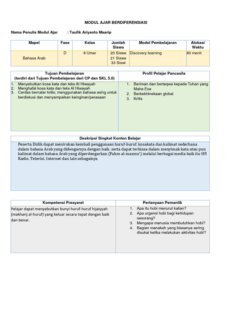 Modul Ajar Bahasa Arab Kelas 8 | PDF | Seni & Disiplin Bahasa | Kajian ...