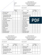 Ceklist Perlengkapan Pelantikan