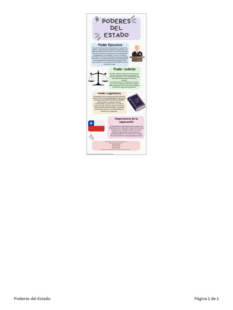Estructura de los Poderes del Estado en Chile | PDF | Separación de ...