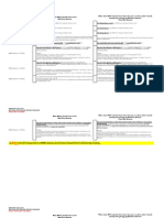 RPMS PPST 23 24 Checklist