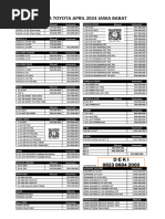 Cdid Car List | PDF | Motor Vehicle | Cars Of Japan