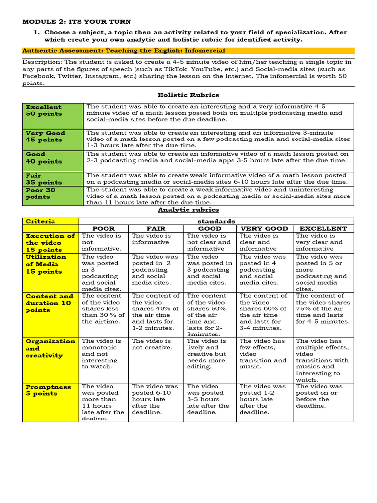 Holistic and Analytic Rubrics | Download Free PDF | Rubric (Academic ...