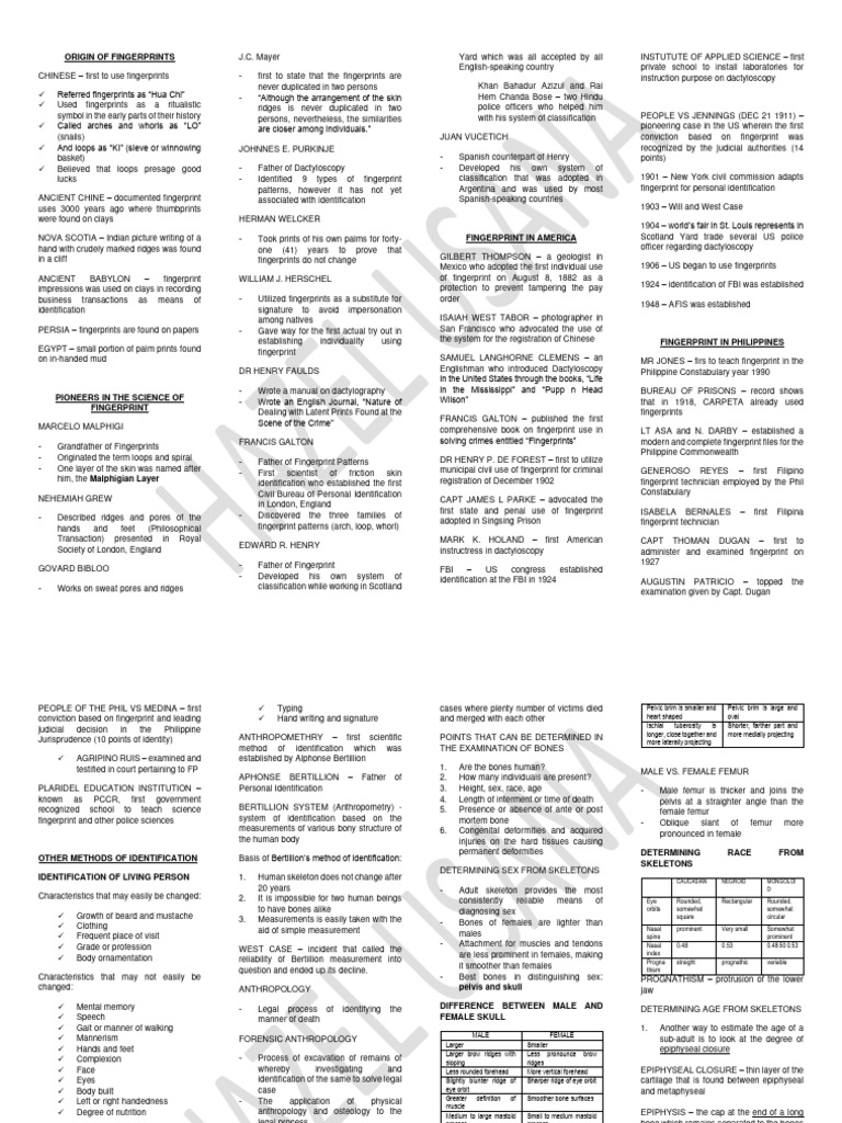 Fingerprint Identification Reviewer | PDF | Fingerprint | Skin