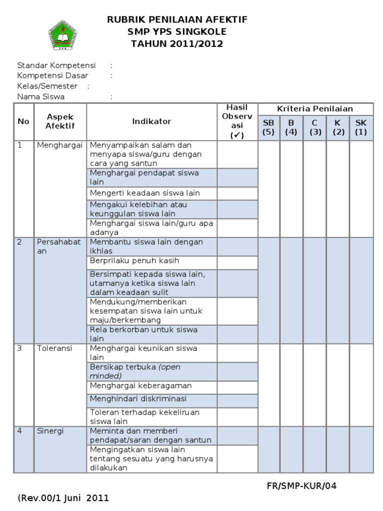 Format Penilaian Afektif Guru Paud