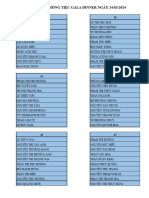 Danh Sách Layout Phòng Tiệc Gala 24.3.2024