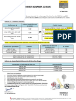 Airus Fan Summer Bonanza Scheme Q1-24-25