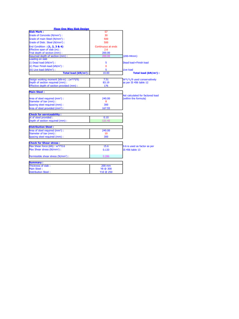 1 Way Slab Design - IS Code | PDF | Building Technology | Mechanical ...