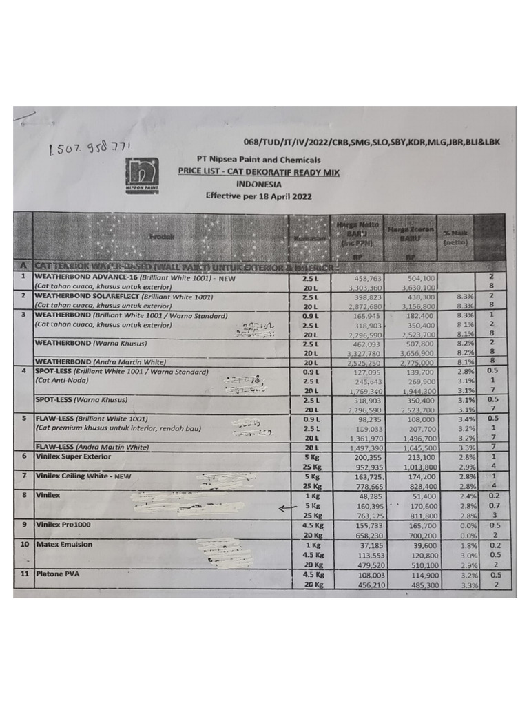 Nippon Price list April 2022 PDF