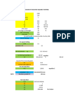 Block A-Footing Design