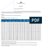 CABLE-THHN Catalogo INCOREACABLES