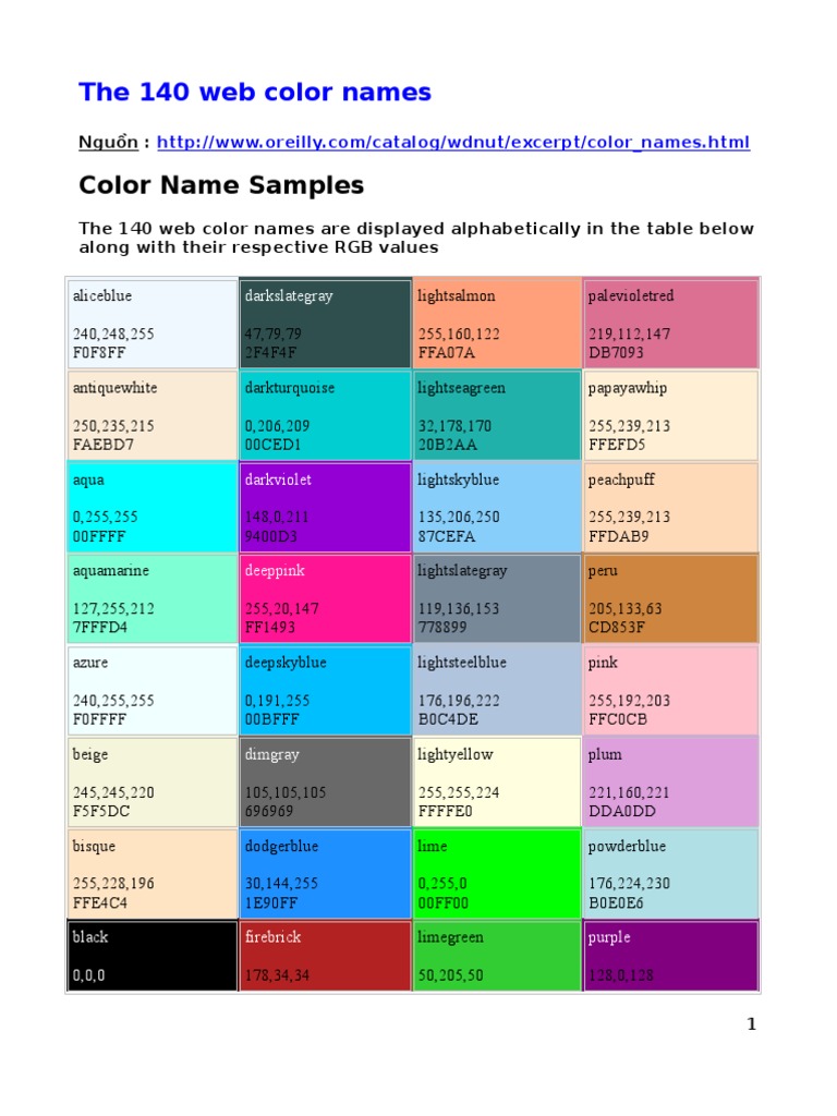 Color Name Samples: The 140 Web Color Names | PDF | Cascading Style ...