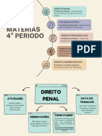 Mapa Dos Trabalhos