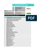 01_ANALISIS ITEM REVISI 99