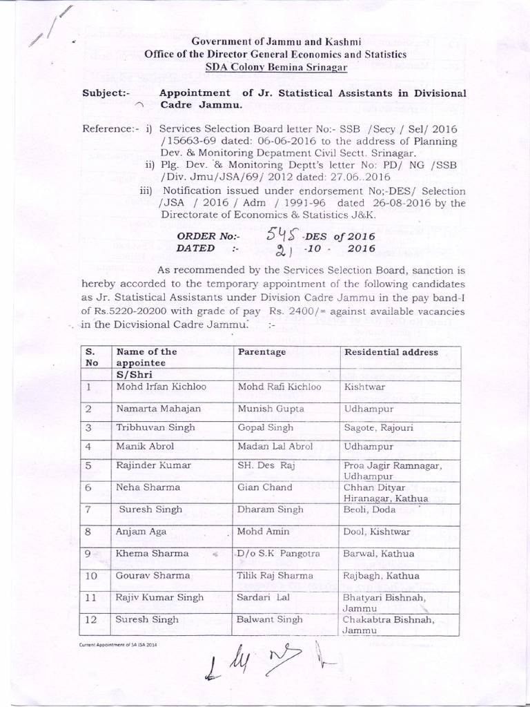 Appointment of JSA Order No. 545 Dated 21.10.16 PDF