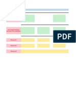 Template User Story Mapping