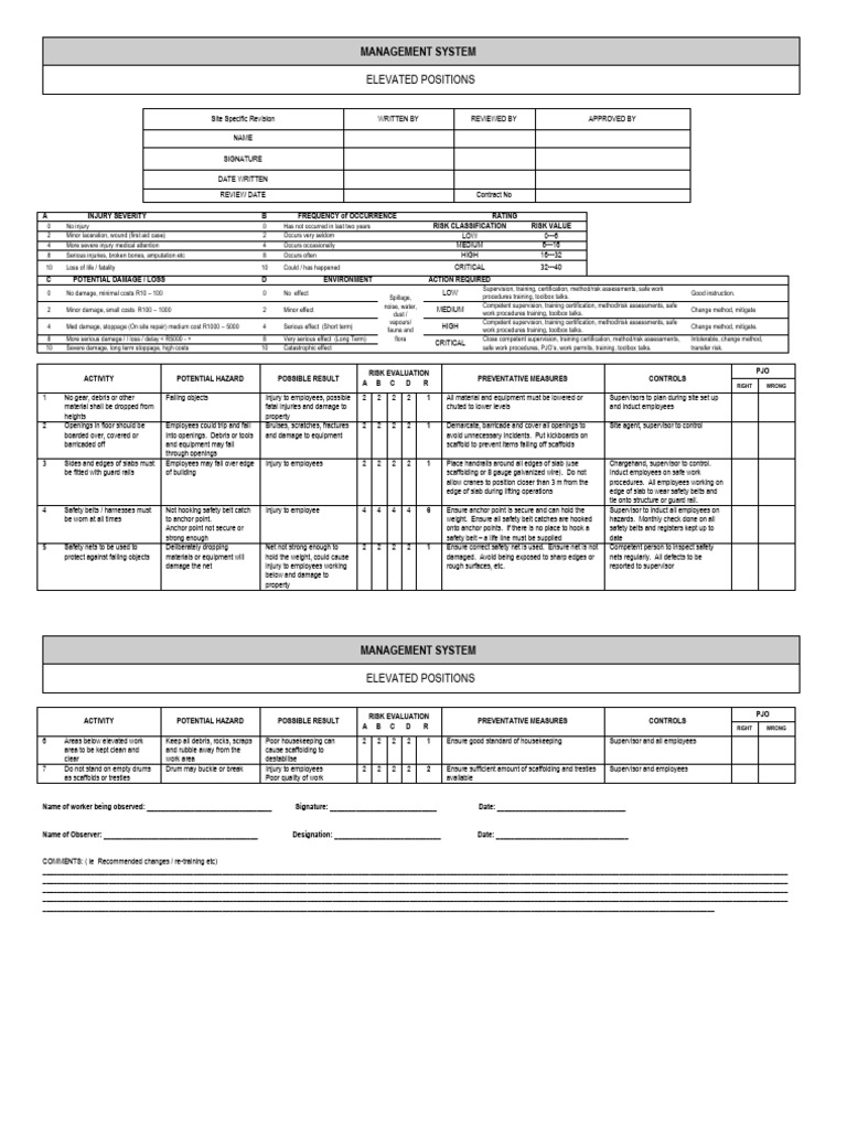 Elevated Work Risk Management Guide | PDF | Occupational Safety And ...