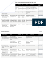 Category (106) Sucker Rod Pumping (SRP) Services