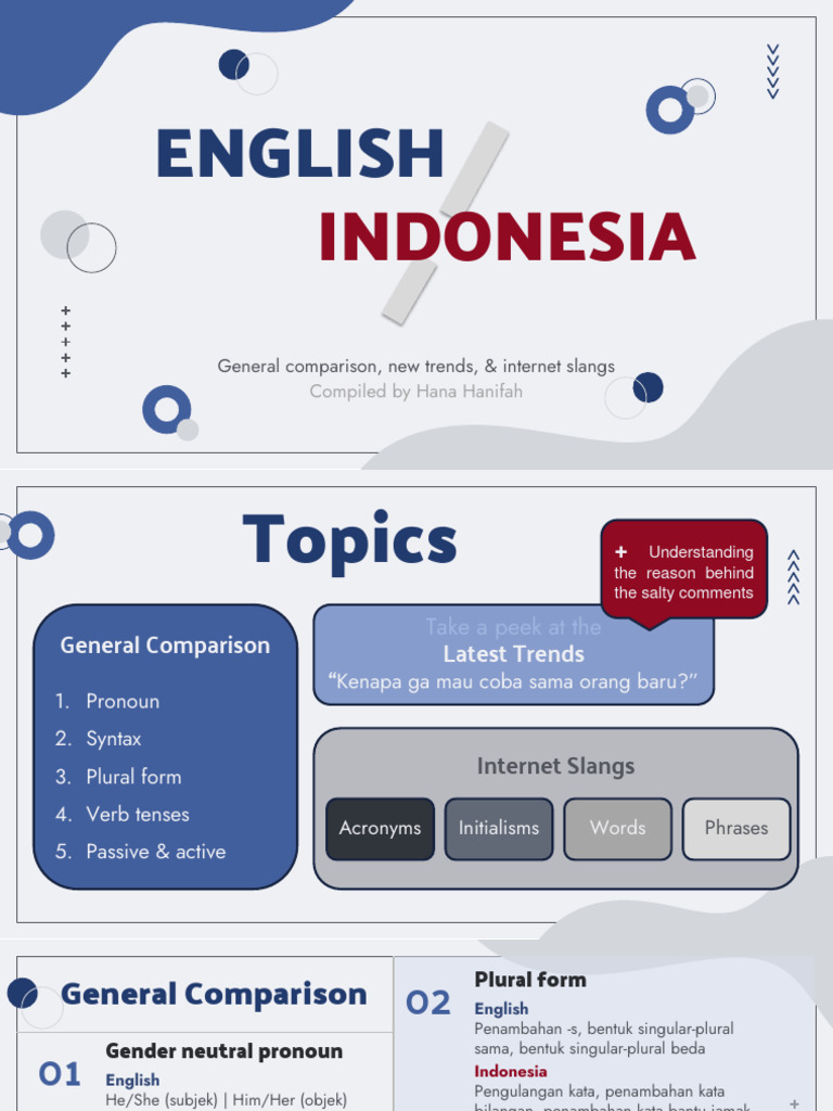 Understanding Internet Slang Trends | PDF | English Language ...