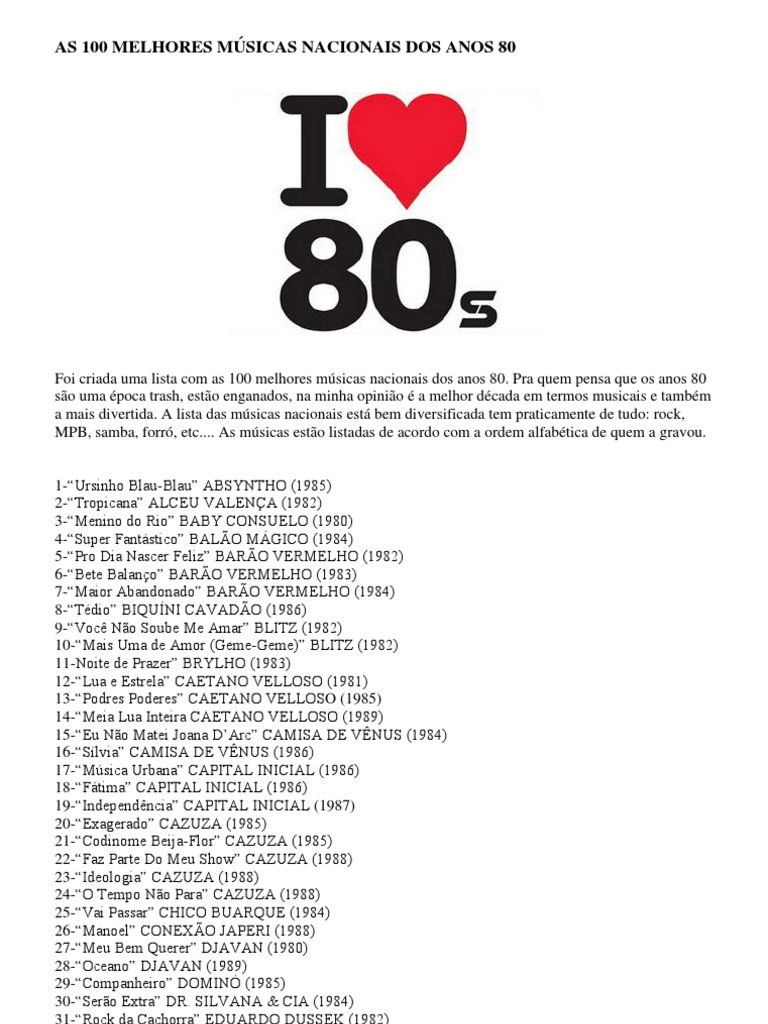 Top 100 Músicas Mais Tocadas nos Anos 80