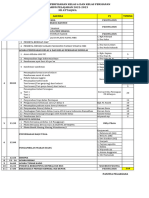 Rundown Acara Perpisahan