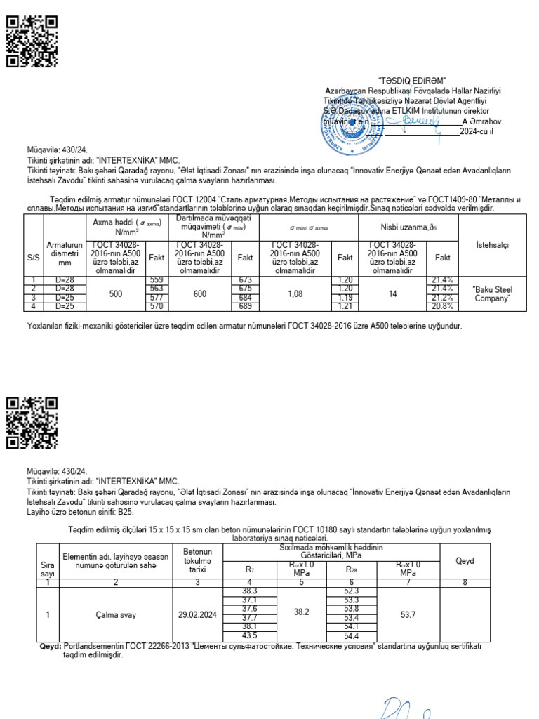 29.02.24 - Concrete Cub Test - 8 Piles Intertexnika MMC | PDF
