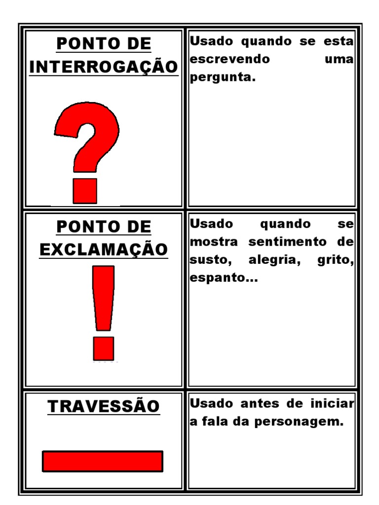 Sinais de pontuação básicos: ponto de interrogação, ponto de exclamação ...
