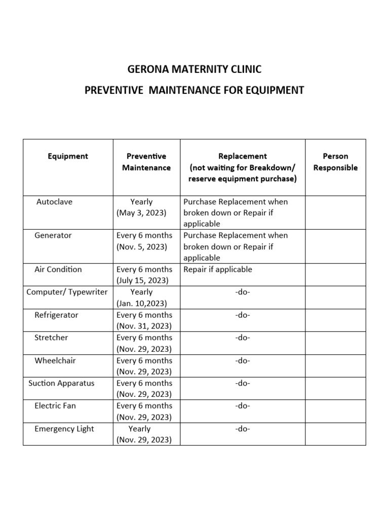 Gerona Maternity Clinic Equipment Maintenance | PDF
