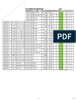 Shipment Schedule For AUGUST 14, 2019 JAPAN BY SEA (MOTOYUKI)