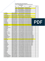 Rutlh Desa Lebak - 2024