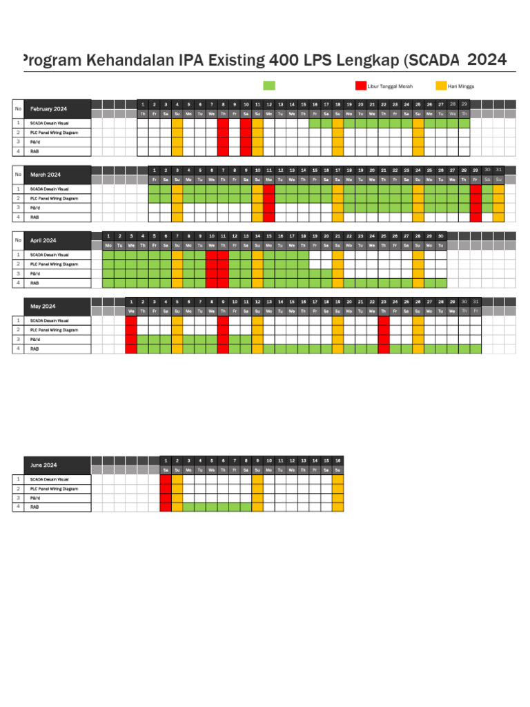 Ipa Lama 400 Team Scada | PDF