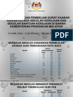 TAKLIMAT AKHBAR 18 APRIL 2024