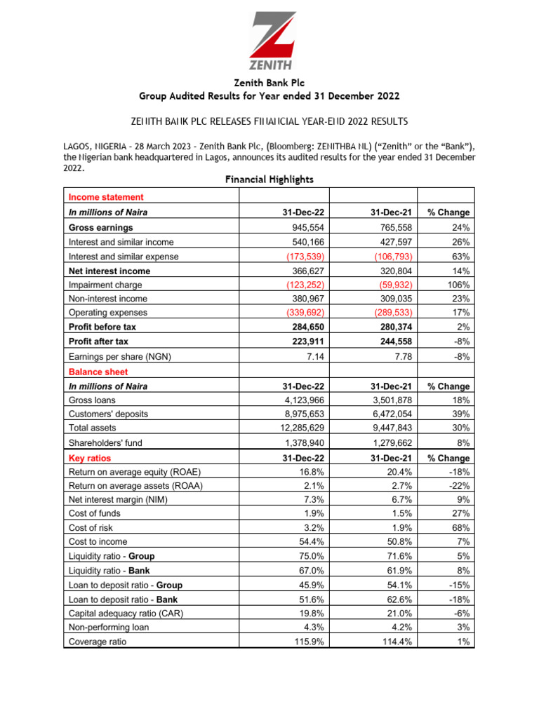 zenith-bank-group-2022-fye-press-release-pdf-banks-interest