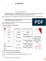 Câu điều kiện và câu ước