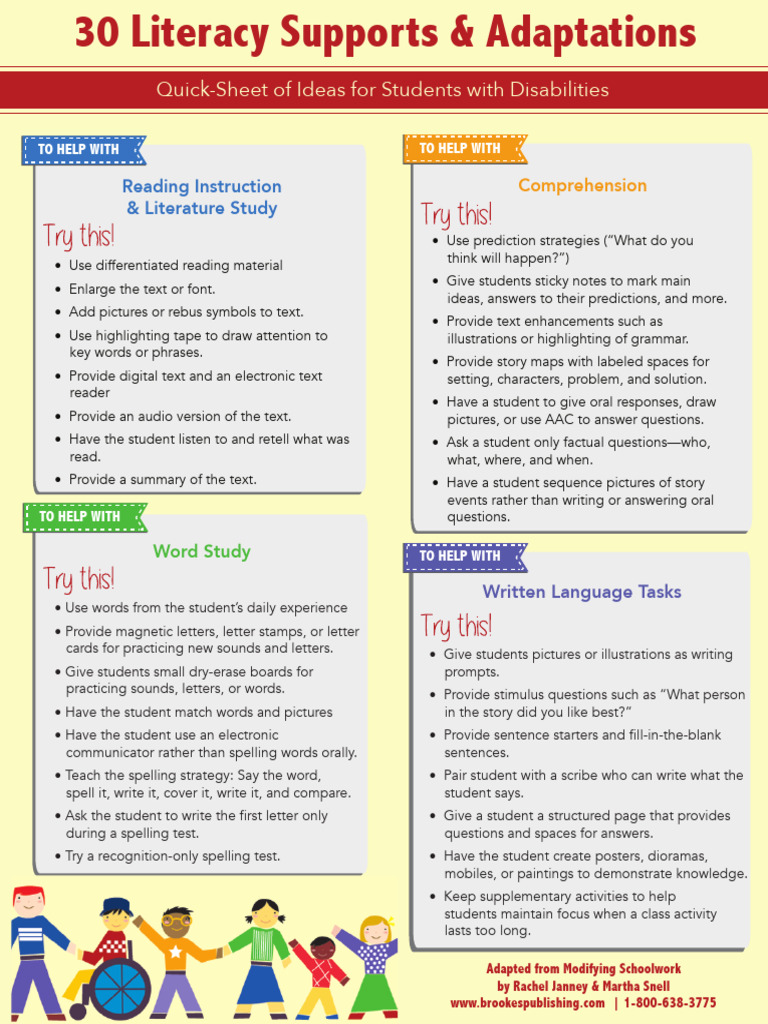 30 Literacy Supports for Disabilities | PDF | Reading Comprehension ...