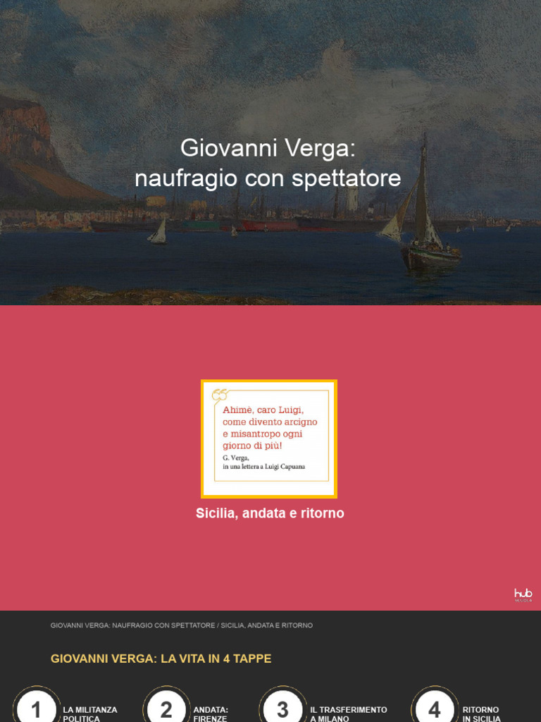 Verga Hub Scuola | PDF
