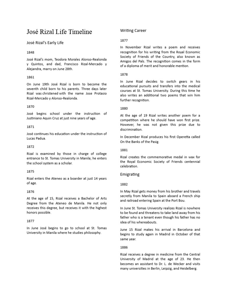 José Rizal's Life and Legacy Timeline | PDF | Manila | Philippines