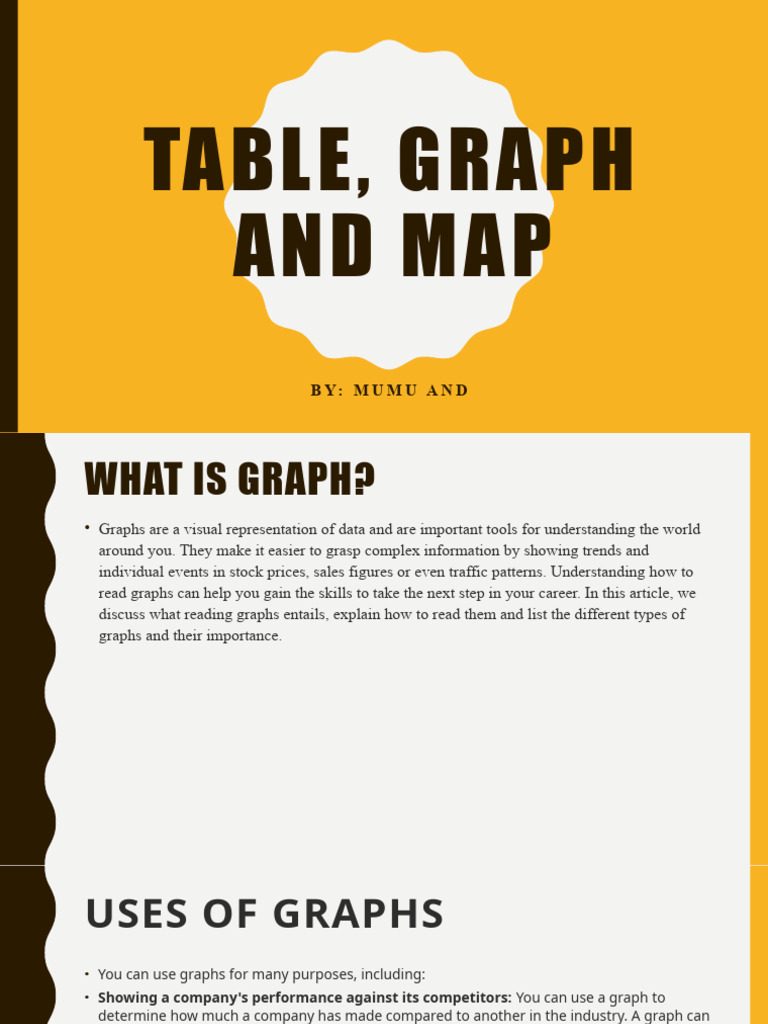 Graph Map Chart | Download Free PDF | Chart