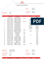 Electronic Account Statement: Account Holder's Account Number: From Date: To Date