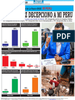 Sondeo Distrital Razon 22 Marzo 2024 Mi Peru