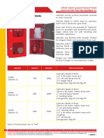 Cabinets Sf900