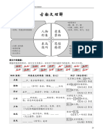 (d) 古韵文理解