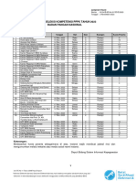 Jadwal Peserta Seleksi PPPK Badan Pangan Nasional 2023