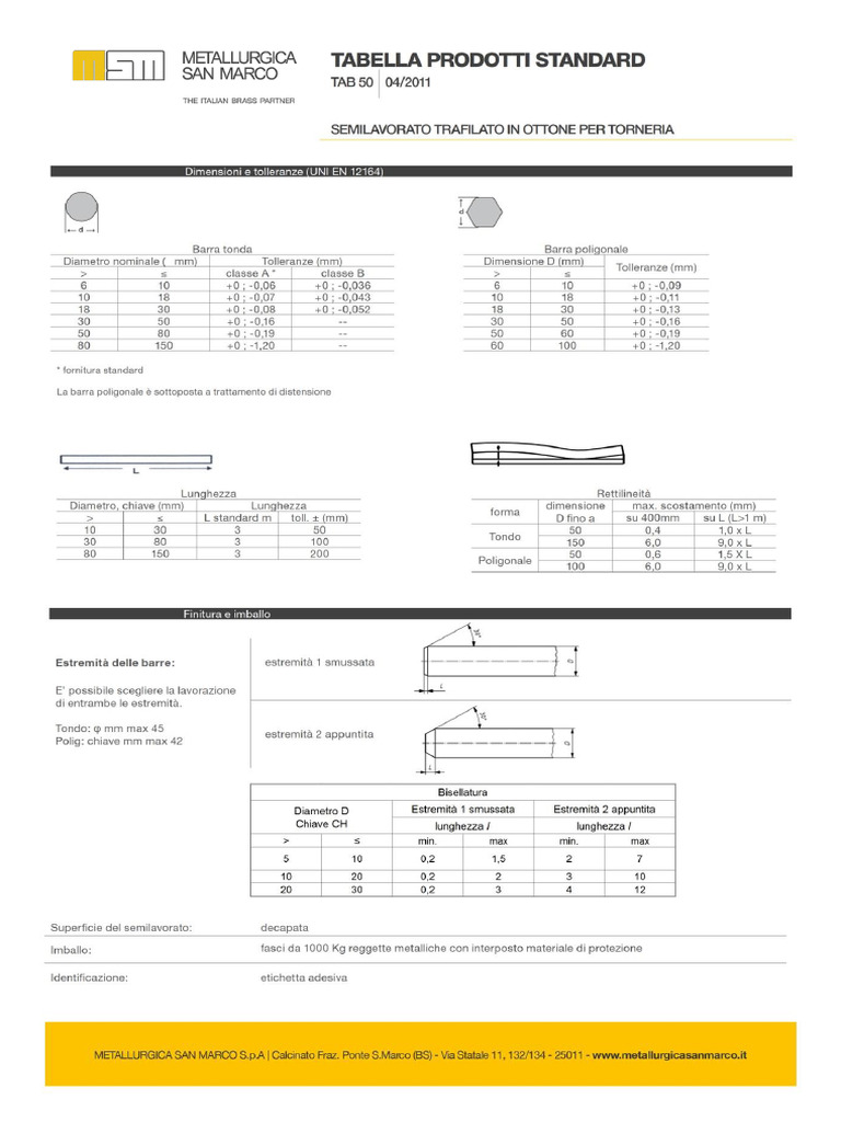Israele: Proteste Anti-riforma, Da Polizia 'tolleranza Zero' - Tiscali - Foto 14