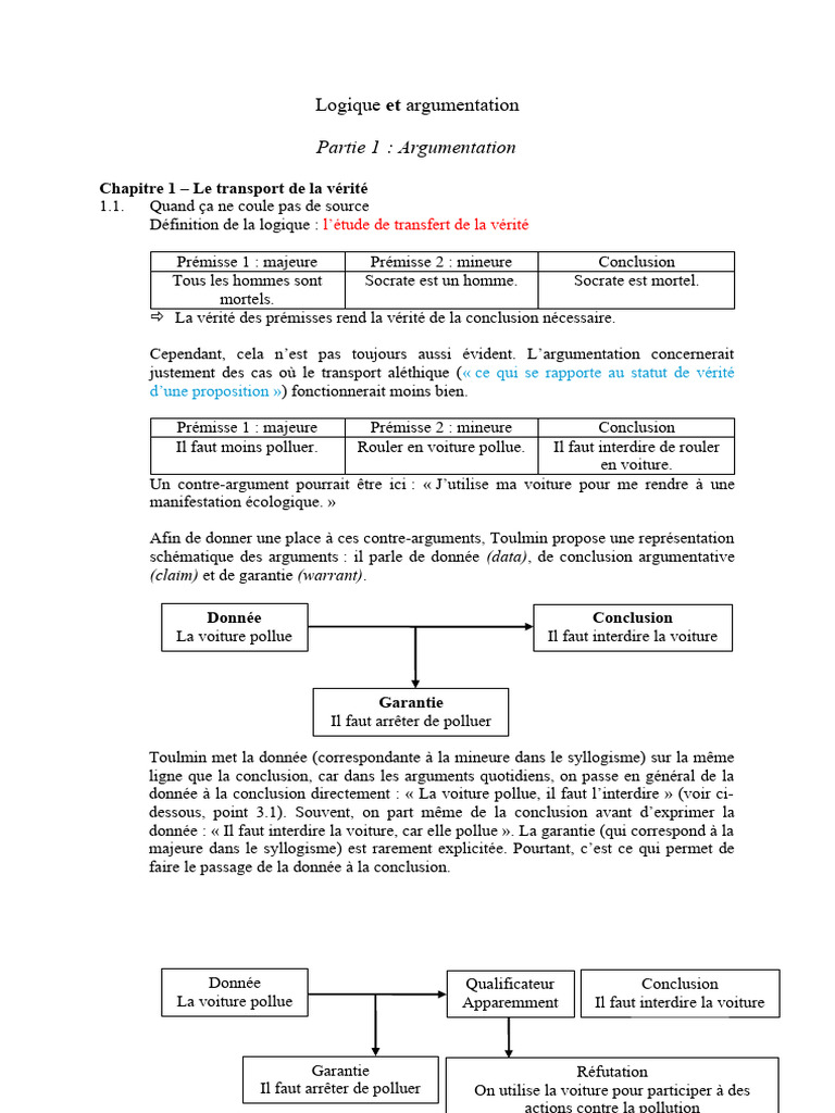 Logique et Argumentation: Concepts Clés | PDF | Déduction logique | Logique