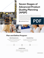 Seven Stages of Advanced Product Quality Planning APQP